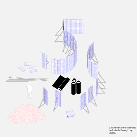 The Embellished, the Transient, and the Critical Installation